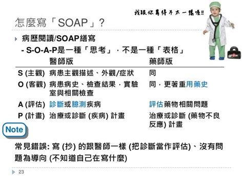 Soap 病歷 書寫 範例